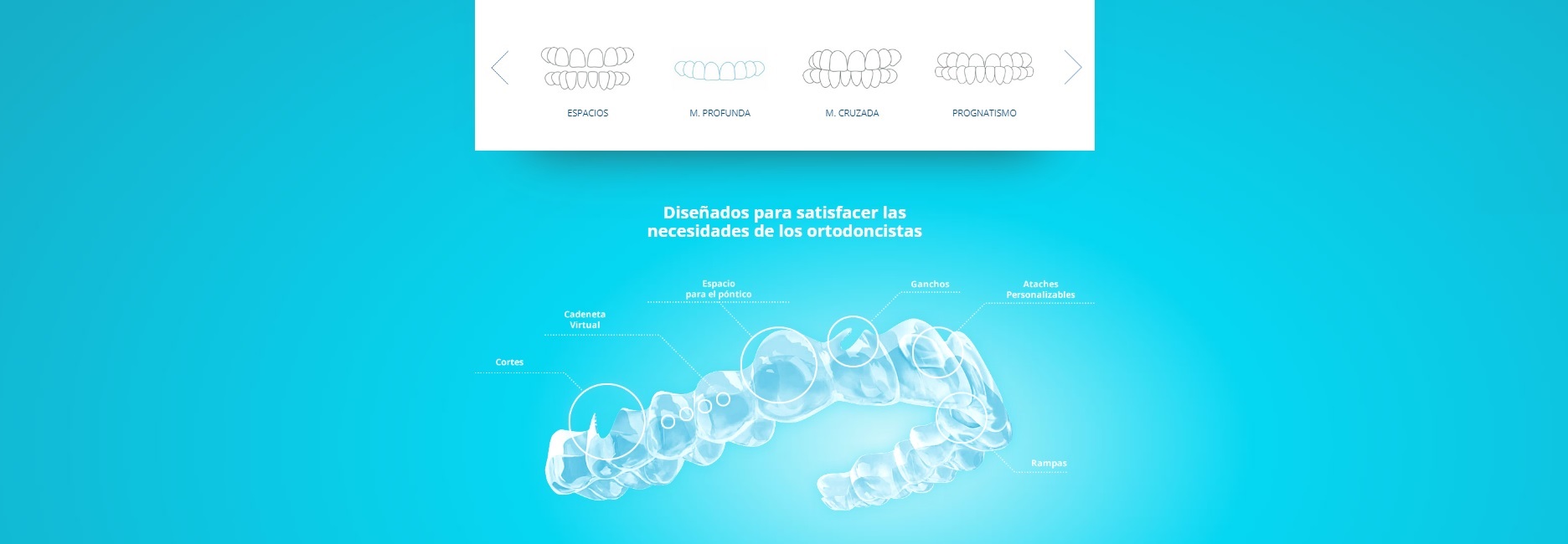 ortodoncia invisible spark